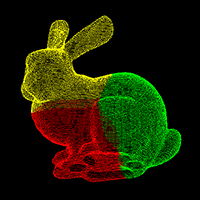 K-Means Clustering - screenshot